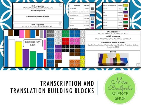 Translate building blocks in Tagalog with examples .